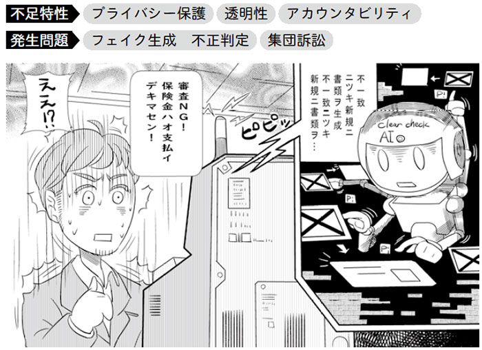（イラスト：高橋 康剛）