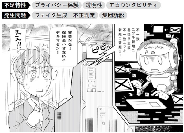 (イラスト:高橋 康剛)