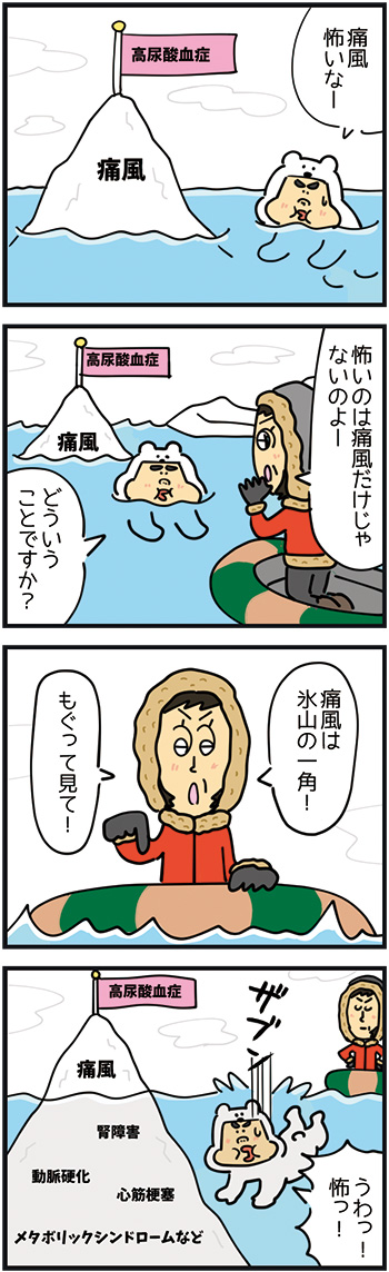 高尿酸血症・痛風の治療ガイドライン改訂第3版並びに追補版
