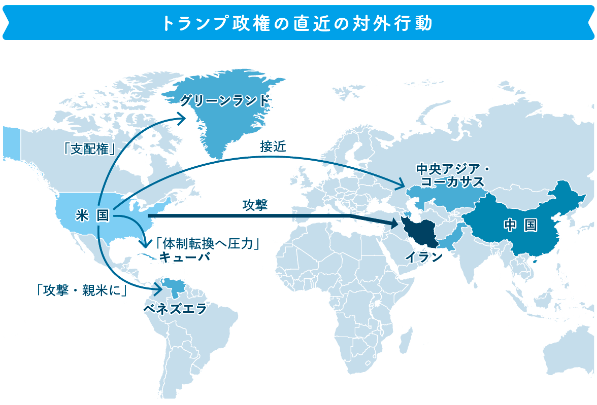 （出典）『Q&A日本経済のニュースがわかる！　2027年版』