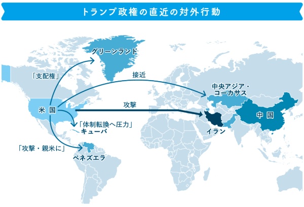 (出典)『Q&A日本経済のニュースがわかる! 2027年版』 (出典)『Q&A日本経済のニュースがわかる! 2027年版』