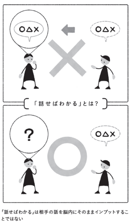 (イラスト:スタジオびりやに)