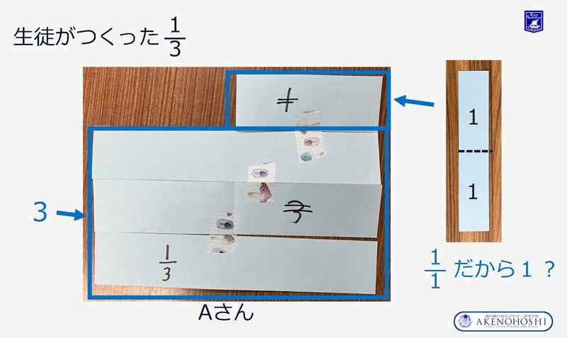 （画像提供：福山暁の星女子中学校・近石康徳教諭）
