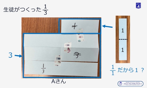 (画像提供:福山暁の星女子中学校・近石康徳教諭)