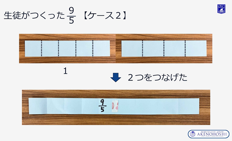 （画像提供：福山暁の星女子中学校・近石康徳教諭）