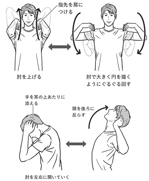 首・肩のこりをほぐす動的ストレッチ