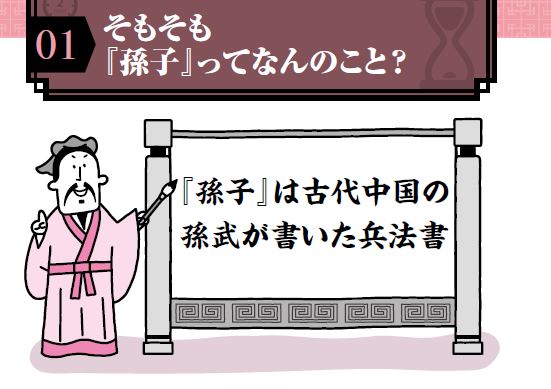 見るだけで理解＞『孫子』が教える戦略思考を身につける | 日経BOOKプラス