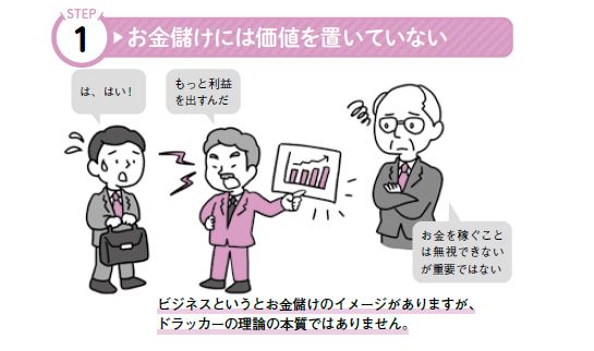 見るだけで理解＞ドラッカー×カーネギー「人を動かす」極意