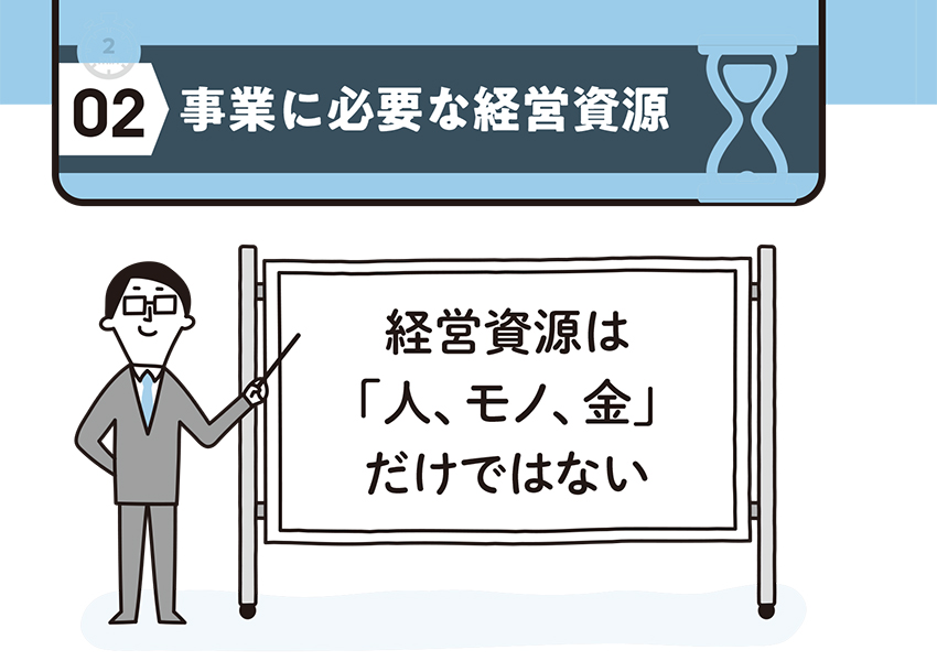 2分で理解＞会社と経営の必須知識を瞬時にインプット！ | 日経BOOKプラス