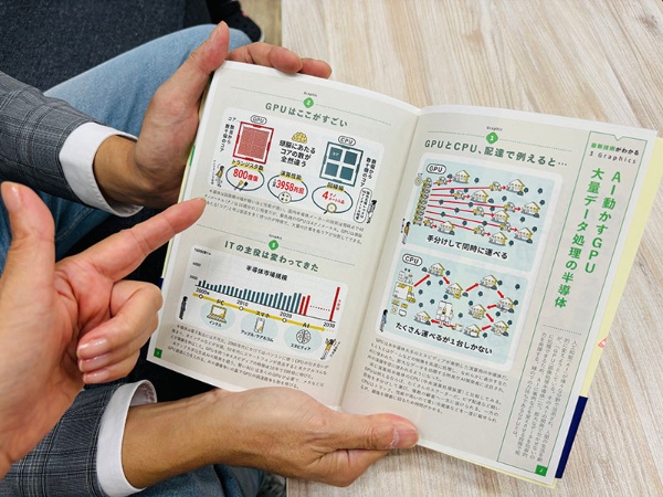 『Q&A日本経済のニュースがわかる! 2025年版』(日本経済新聞社編)。例えば「GPU」の仕組みとスゴさが一目で「あ~なるほど!」