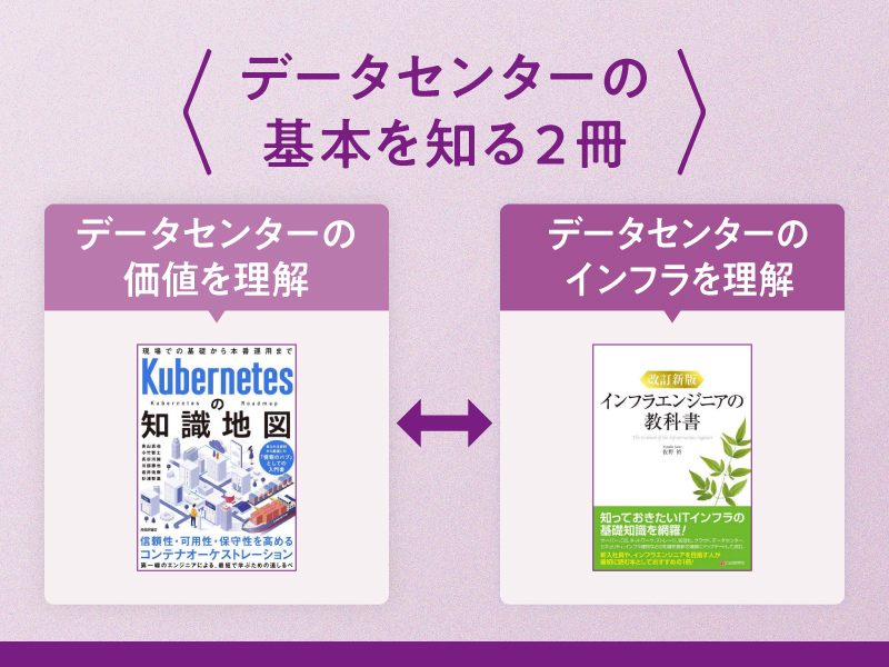 「データセンター」では何ができるのか？　基本を知るための2冊