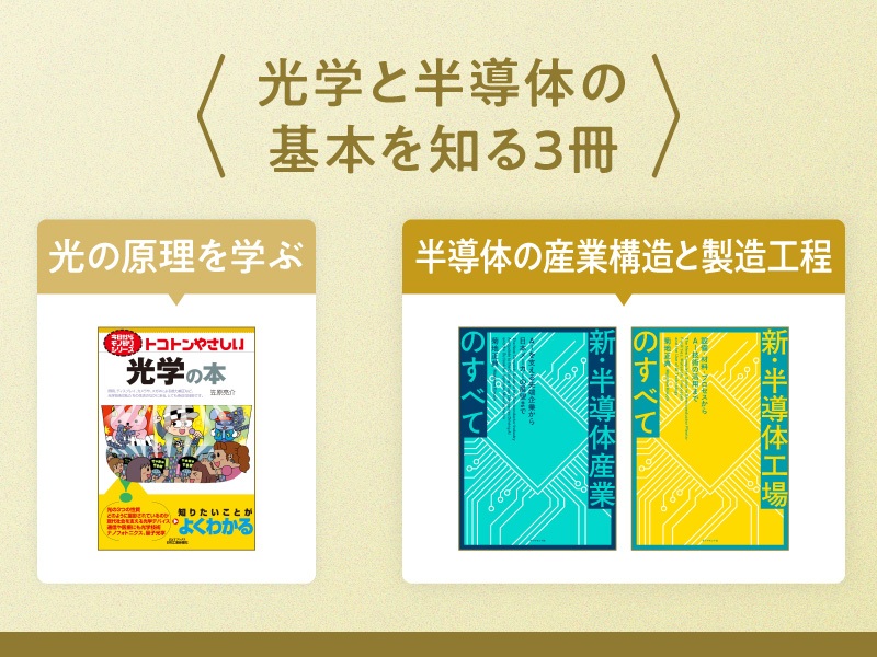 高市首相の所信表明でも注目、「光電融合」の基本を知るための3冊