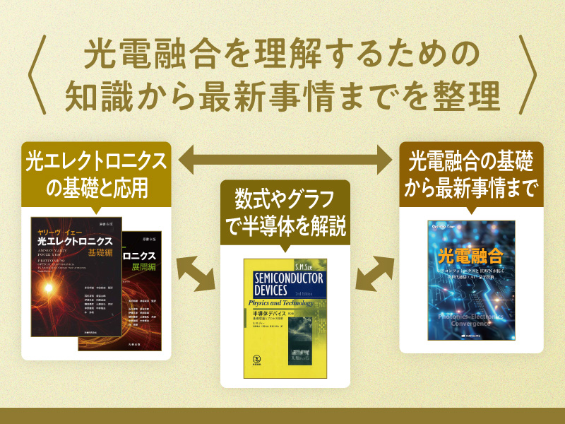 今こそ知りたい「技術用語」を本から学ぶ | 日経BOOKプラス