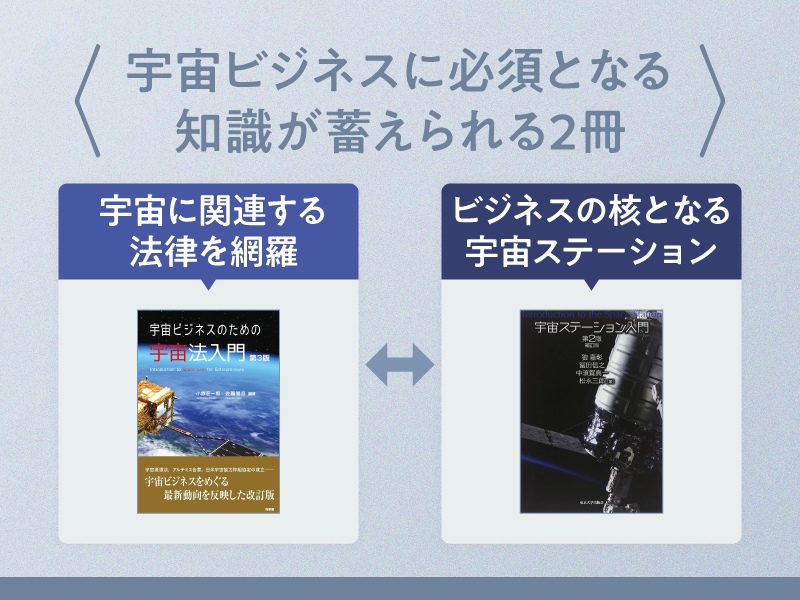 今こそ知りたい「技術用語」を本から学ぶ | 日経BOOKプラス