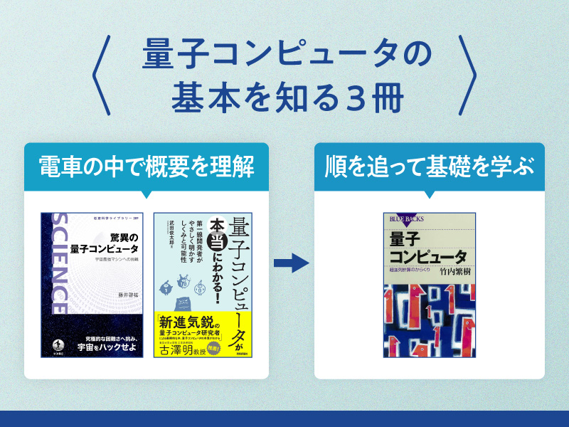 量子コンピュータ」を知る4冊 プログラミングを含め全体像を理解する