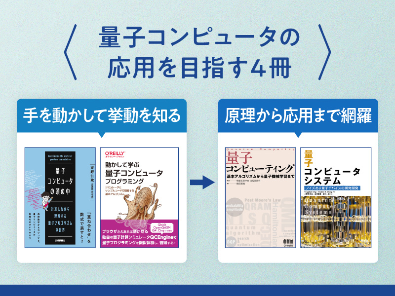 日経DVD 階層・職種別パワー・ハラスメントシリーズ 第3巻 | 日経BOOK