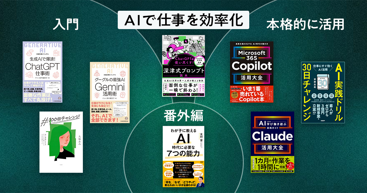 AIで仕事を効率化するのに最適　入門から本格活用まで、部長おすすめの8冊