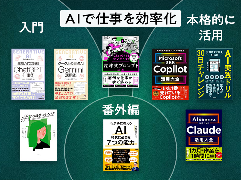 AIで仕事を効率化するのに最適　入門から本格活用まで、部長おすすめの8冊