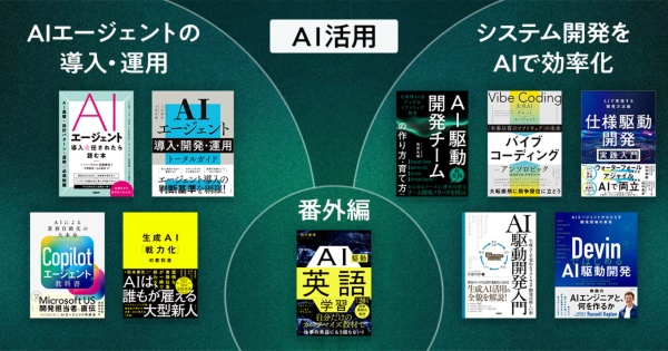 「AIエージェントの導入・運用」と「システム開発をAIで効率化するAI駆動開発」に分けてAI活用に役立つ10冊を紹介