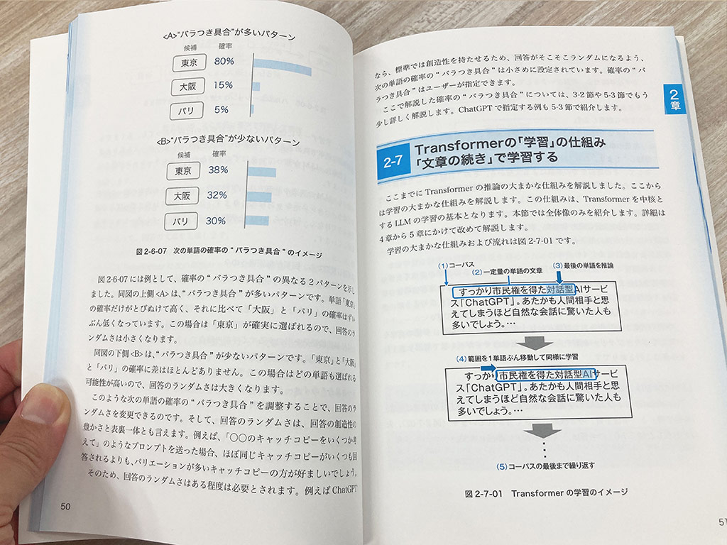 文系の人でも理解しやすいよう、中学程度の数学の知識があれば、読み通せるように、図解もふんだんに使われている