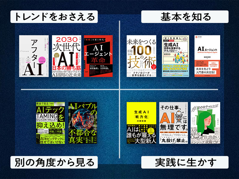 今、必要な教養「生成AIのトレンド・仕事の未来」 部長2人がお薦めする11冊