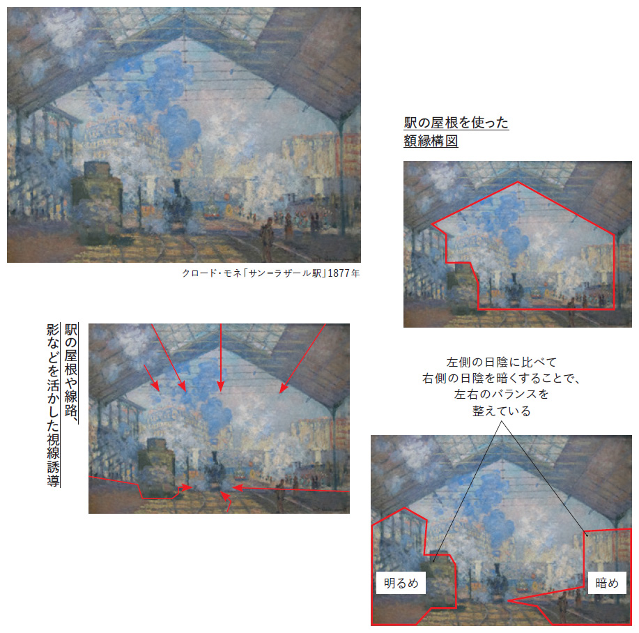 出所：『実践講座！ 名画から学ぶ写真の見方・撮り方　「被写体の探し方」から「名画を超える写真」まで』（日経BP）
