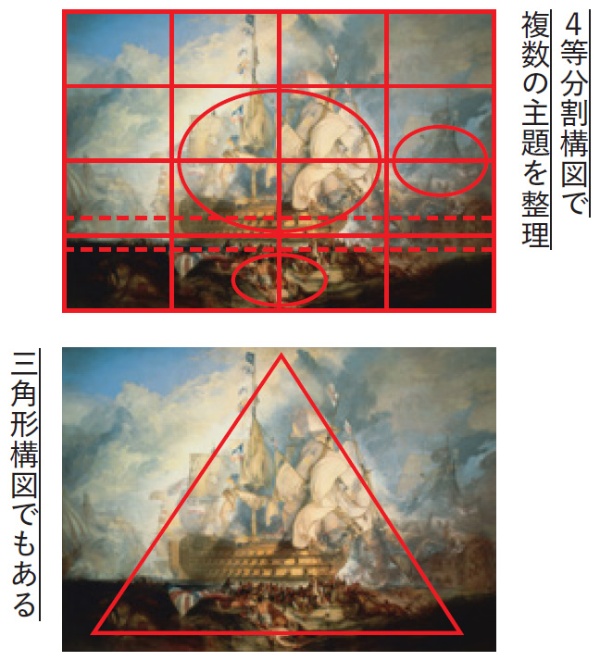 出所:『実践講座! 名画から学ぶ写真の見方・撮り方 「被写体の探し方」から「名画を超える写真」まで』(日経BP) 出所:『実践講座! 名画から学ぶ写真の見方・撮り方 「被写体の探し方」から「名画を超える写真」まで』(日経BP)