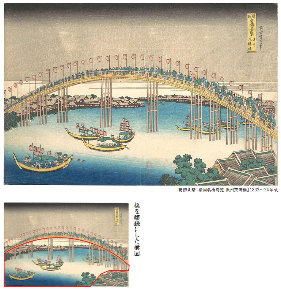出所：『実践講座！ 名画から学ぶ写真の見方・撮り方　「被写体の探し方」から「名画を超える写真」まで』（日経BP）