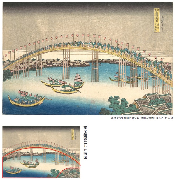 出所:『実践講座! 名画から学ぶ写真の見方・撮り方 「被写体の探し方」から「名画を超える写真」まで』(日経BP) 出所:『実践講座! 名画から学ぶ写真の見方・撮り方 「被写体の探し方」から「名画を超える写真」まで』(日経BP)