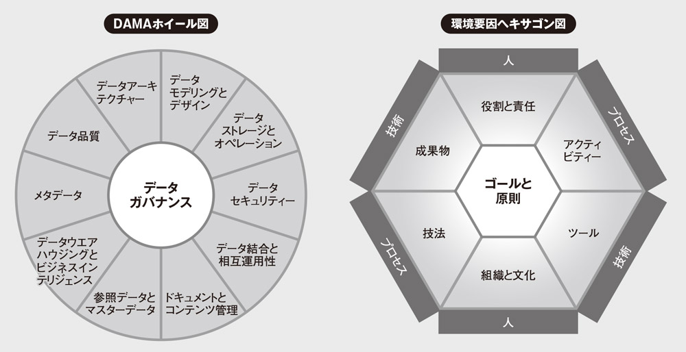 ドラッカー　マネジメント　など　6冊セット Amazon.co.jp: 今日から即使える！ ドラッカーのマネジメント思考