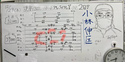 相模屋の情報インフラは「ホワイトボードに手書きで要点を書き、iPhoneのiMessageでグループに配信する」というもの。企業再建のときも災害時もこれを使う（単行本90ページ「ホワイトボードに手書き＋スマホで情報共有」もご参考に）