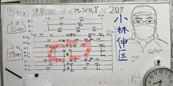 相模屋の情報インフラは「ホワイトボードに手書きで要点を書き、iPhoneのiMessageでグループに配信する」というもの。企業再建のときも災害時もこれを使う(単行本90ページ「ホワイトボードに手書き+スマホで情報共有」もご参考に)