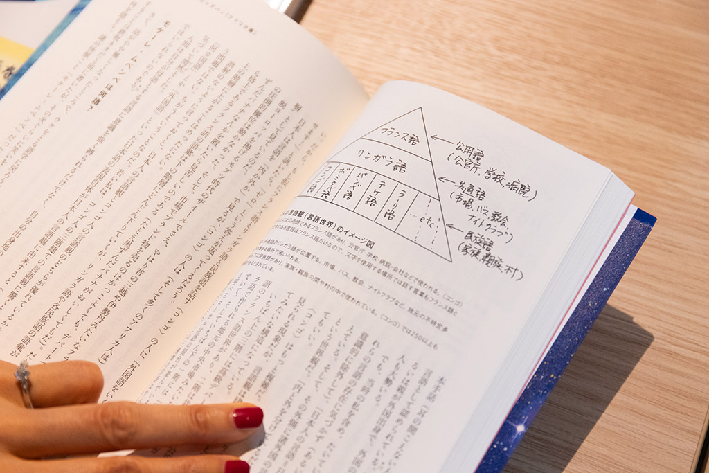 コンゴの人の言語観はピラミッド型になっている コンゴの人の言語観はピラミッド型になっている
