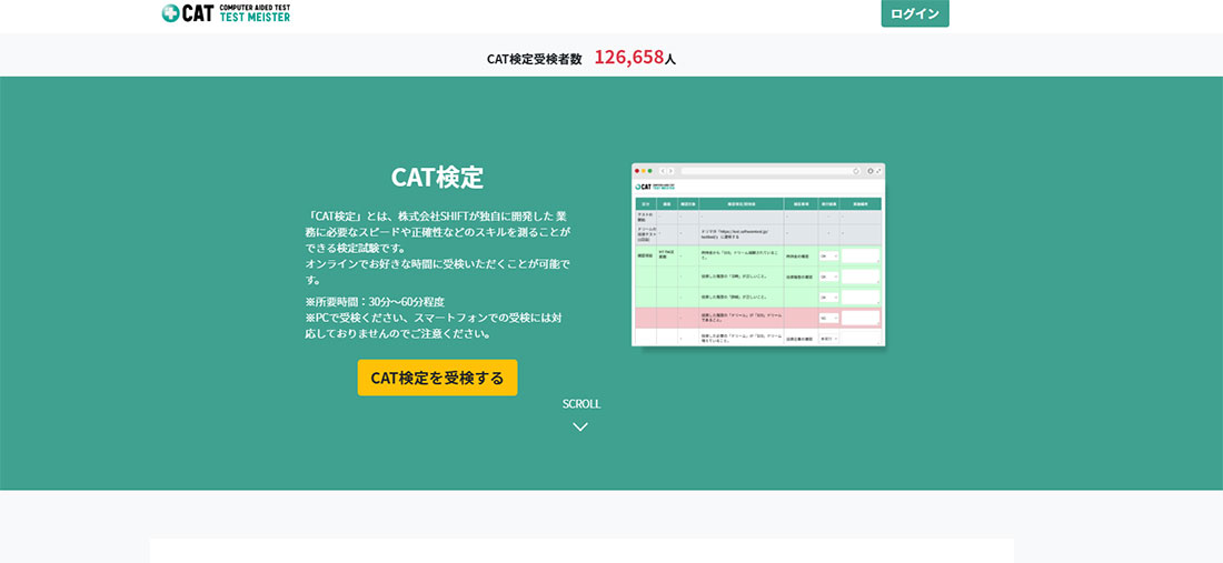 SHIFTが独自に開発した、テスト業務に必要なスキルを測ることができる検定試験。インターネット上で誰でも受けられる。これまでに12万人以上が受検。合格率は6％ほどという