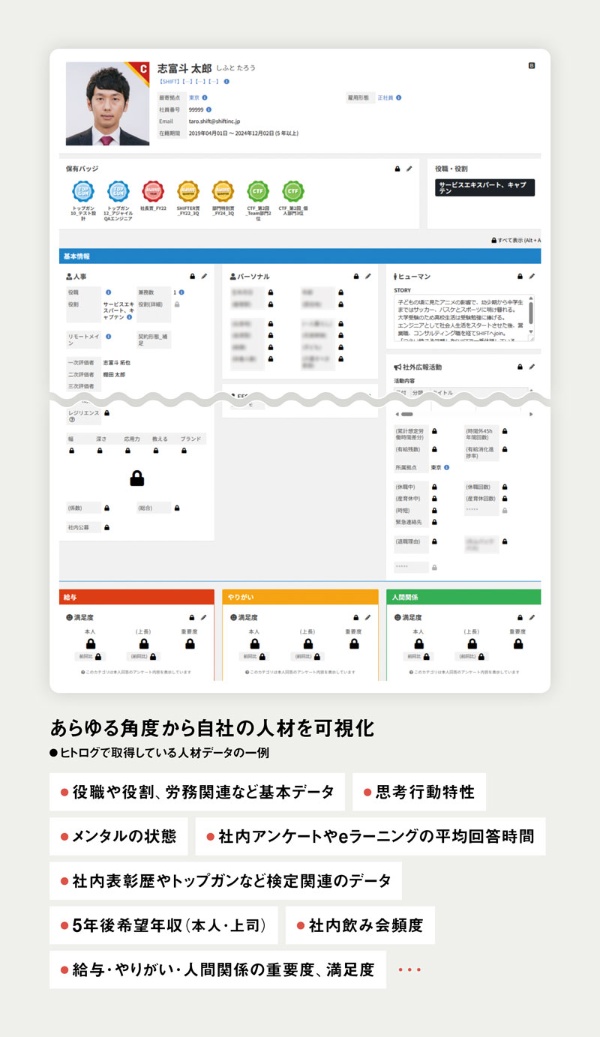 (画像=SHIFT提供)