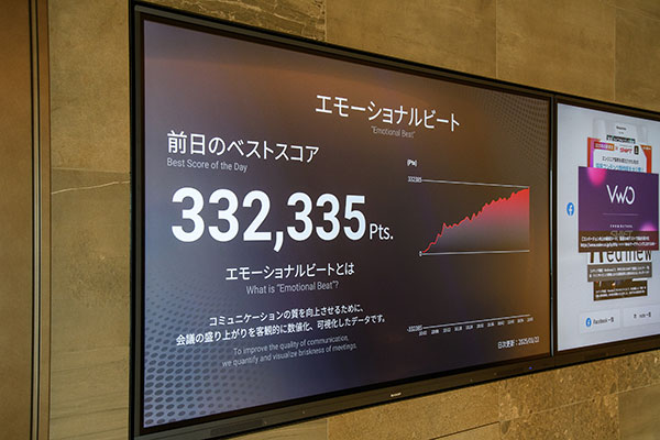 センサーを設置して会議の盛り上がり度合いを数値化。スコアを掲示している（写真＝菊池 くらげ）