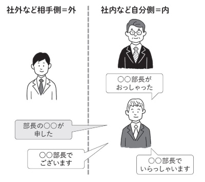 イラスト/いなばゆみ