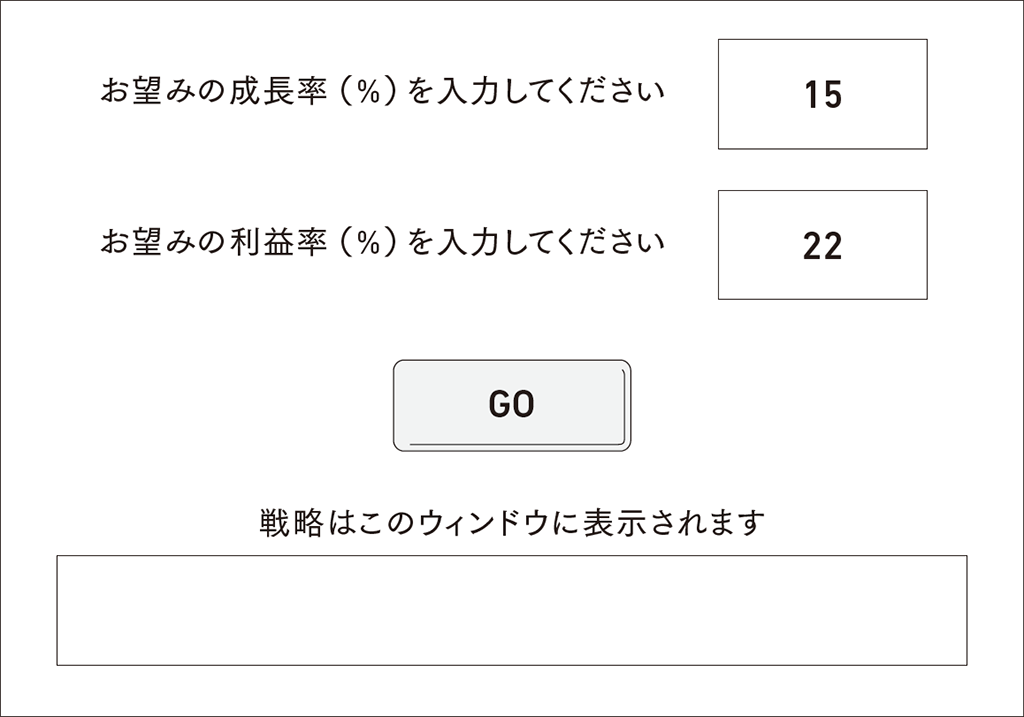 電卓のような戦略自動作成機は存在しない（出所：『戦略の要諦』）