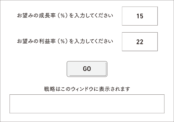 電卓のような戦略自動作成機は存在しない(出所:『戦略の要諦』) 電卓のような戦略自動作成機は存在しない(出所:『戦略の要諦』)