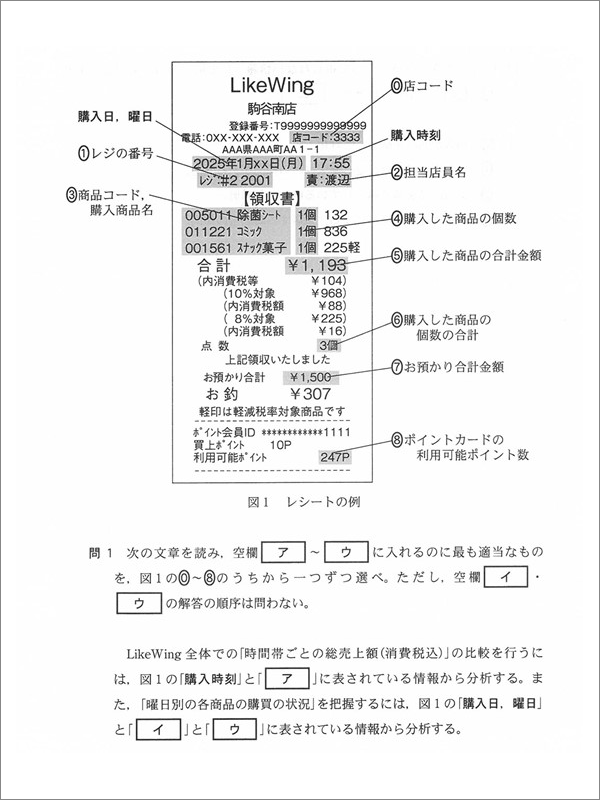大問2-2 大問2-2