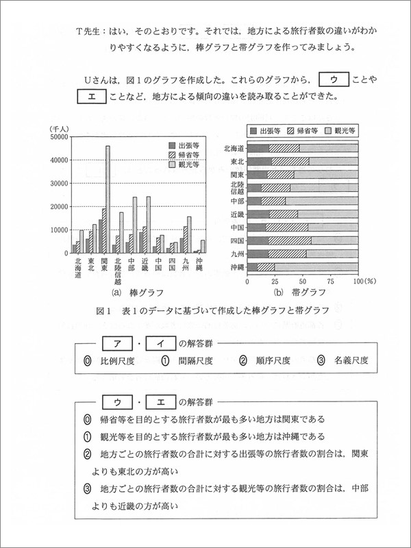 大問4-2 大問4-2