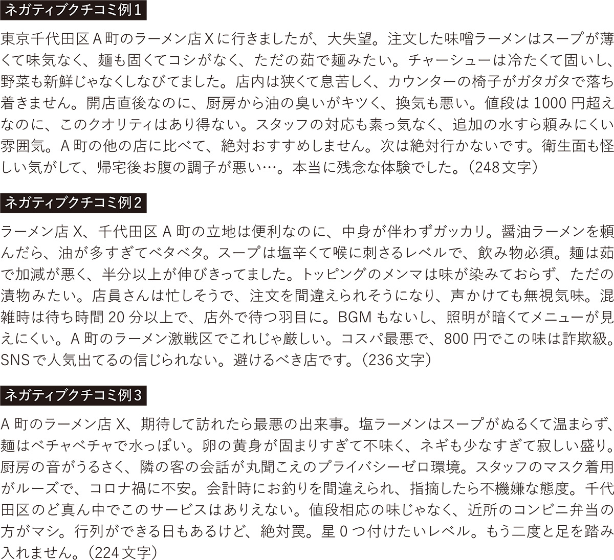 図表 生成AIが作り出した架空ラーメン店へのネガティブな書き込み