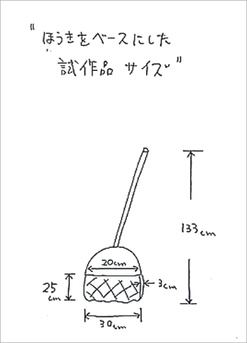 1988年、クイックルワイパー開発に向けて最初のアイデア会議が始まった。その時の資料に記載された、ほうき型の試作品のスケッチとサイズ(資料提供:花王)