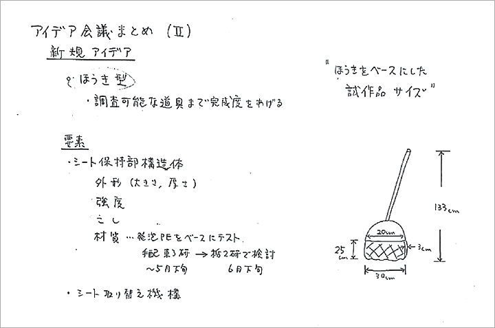第1回アイデア会議の初期試作品案（資料提供：花王）