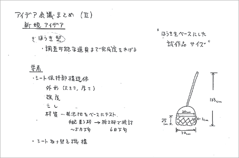 第1回アイデア会議の初期試作品案(資料提供:花王)