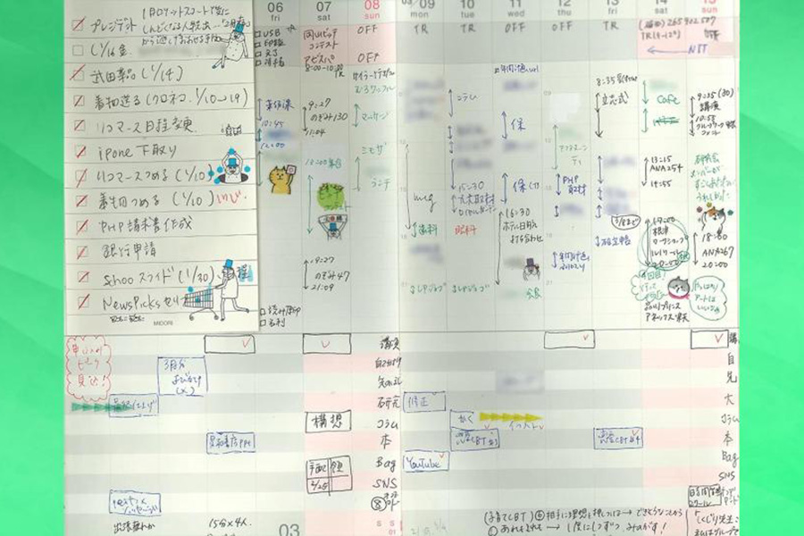 中島先生のとある1週間。この週は青字で書かれた仕事に関することが多い。その分、週末に、緑字の楽しみやご褒美を入れてリフレッシュしていることが分かる。手帳の上段は週の予定を、下段は長期の予定に関わることを入れて管理している（写真：中島美鈴）