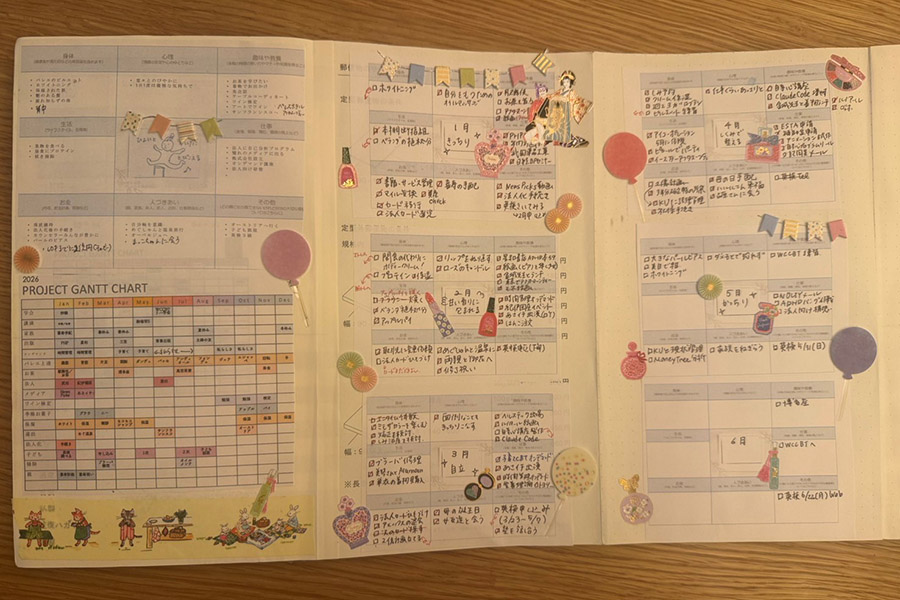 年初に、その年の目標を決め(中島先生は「PROJECT GANTT CHART」としている)、楽しみやご褒美も書いておく。そうすることで、仕事と休みのバランスが取りやすくなる(写真:中島美鈴)