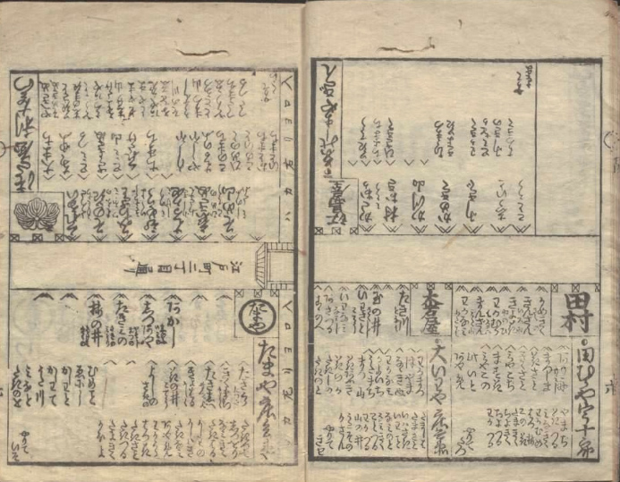 蔦屋重三郎版『吉原細見五葉松』(江戸東京博物館所蔵)。上下に分けた地図感覚で使えるレイアウトが好評だったという。出典:国書データベース，https://doi.org/10.20730/100450863