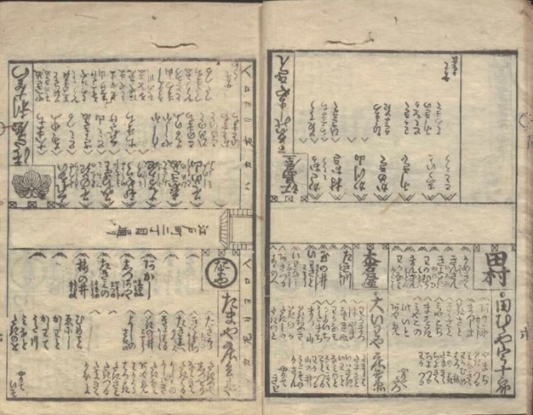 蔦屋重三郎版『吉原細見五葉松』(江戸東京博物館所蔵)。上下に分けた地図感覚で使えるレイアウトが好評だったという。出典:国書データベース,https://doi.org/10.20730/100450863