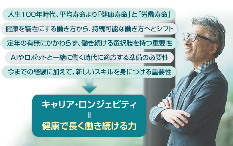 図3　「キャリア・ロンジェビティ」とは